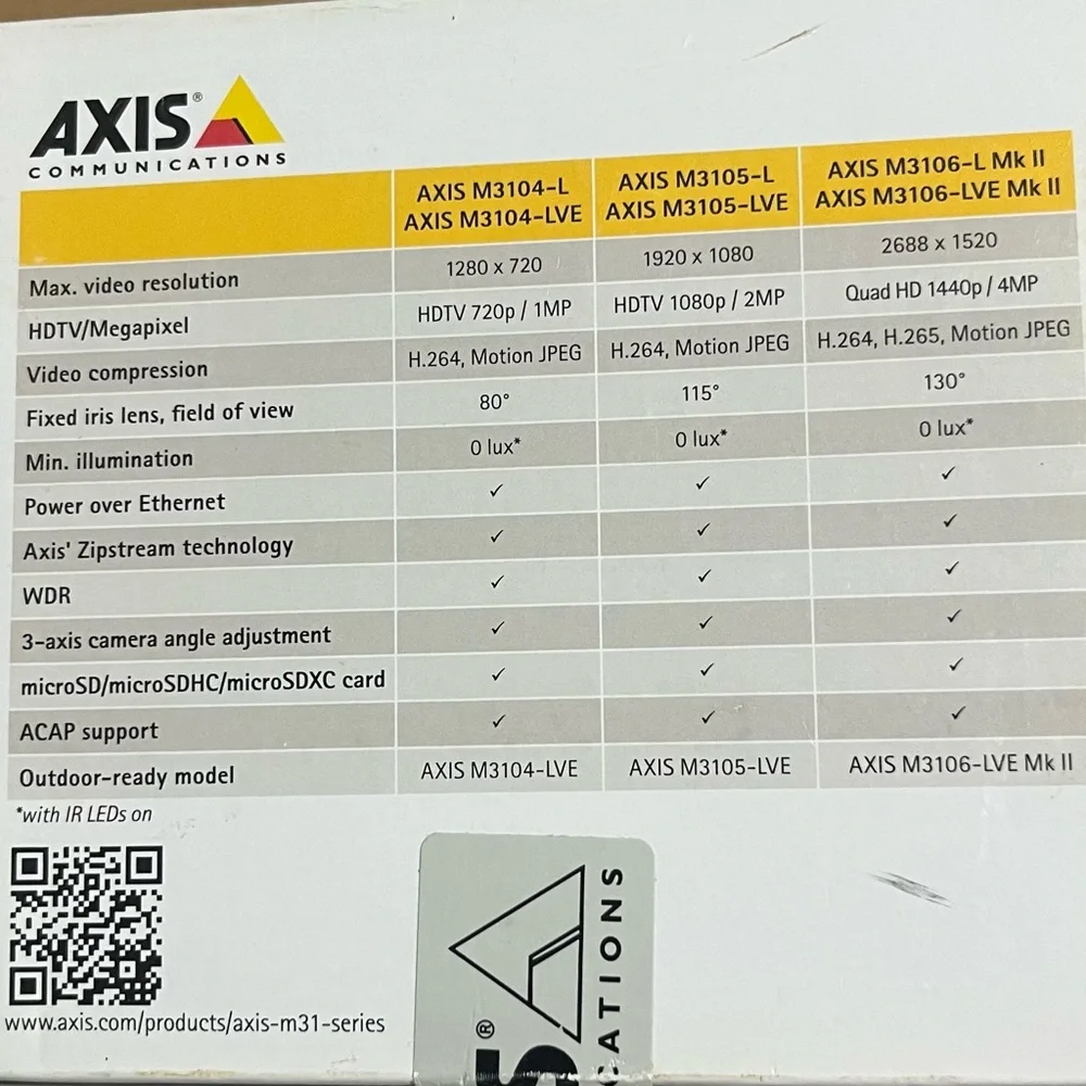 AXIS Communications M31 Network Camera Series